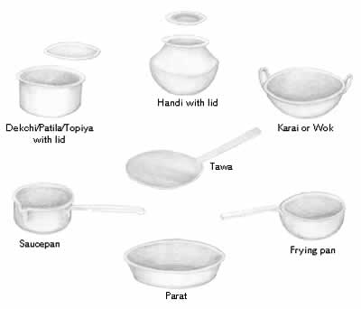 Pots